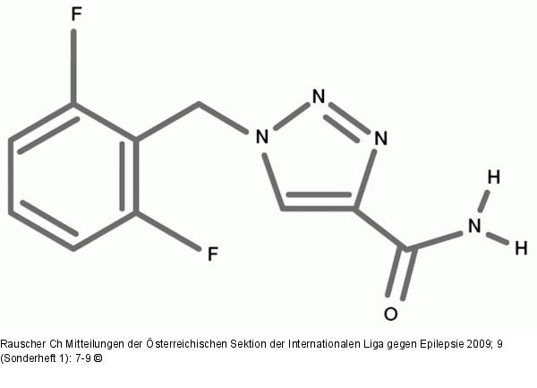 Rufinamid
