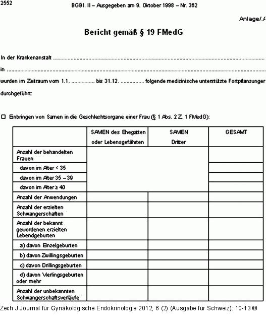 FmedG - Berichterstattung