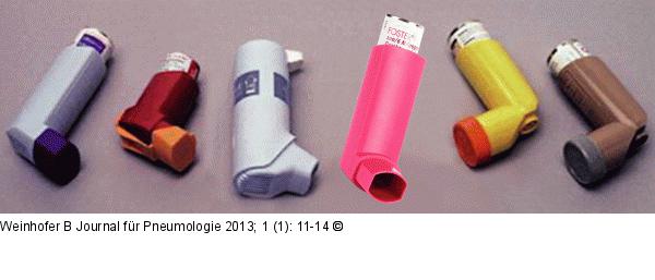 Inhalationstherapie