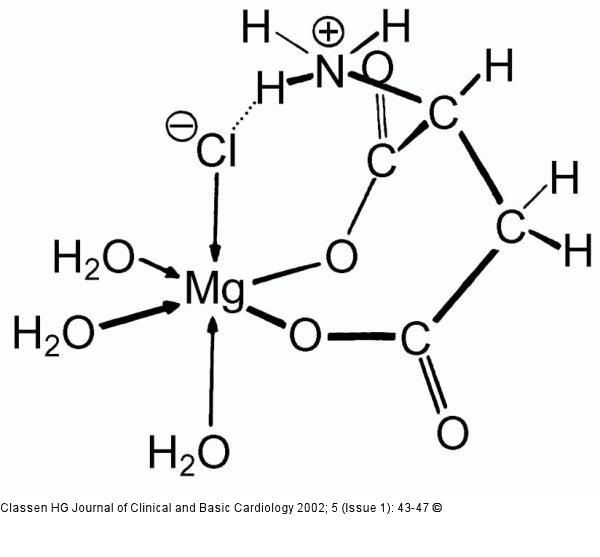 Magnesium-L-Aspartat - Strukturformel