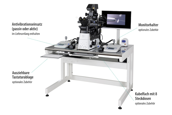 Produkt: LifeM<br>Vertrieb: Minitüb GmbH