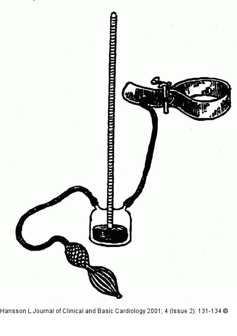 Sphygmomanometer