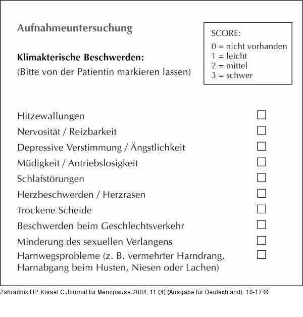 Klimakterium - Selbsteinschätzung