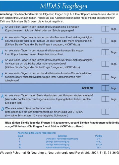 MIDAS-Fragebogen