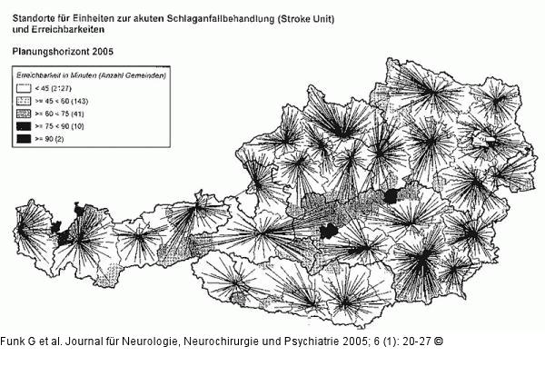 Stroke Units - Österreich