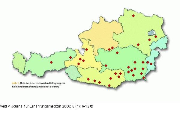Kleinkinderernährung