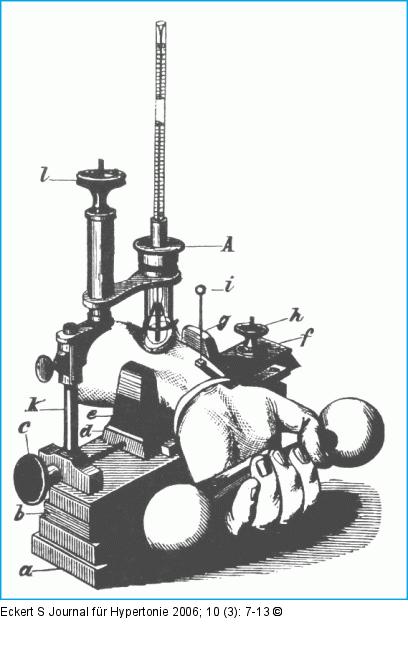 Sphygmomanometer