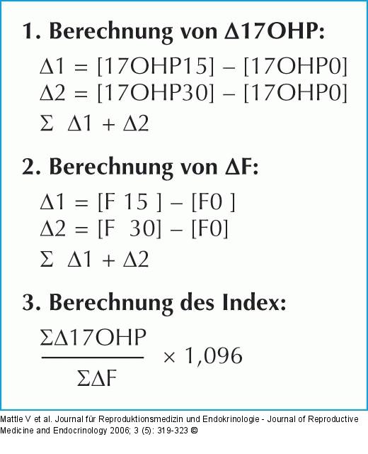 17-OHP - Kortisol