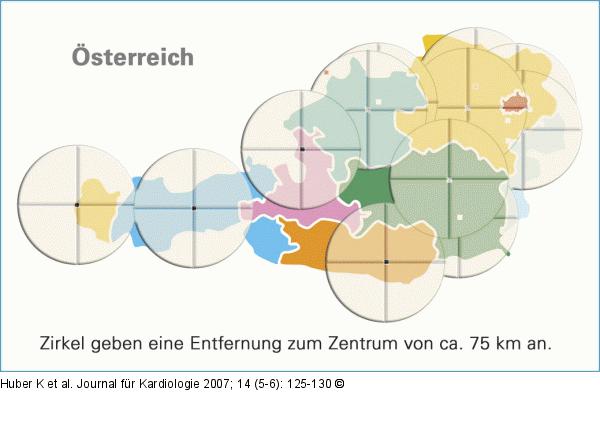 Katheterzentren Österreich