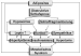 Aktuelles Bild - Abb. 1: Metabolisches Syndrom