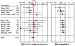 Abb. 1: Breast cancer - HRT