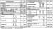 Abb. 22: Bayes`sche Algorithmus