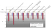 Fig. 9: Biological Pathways