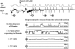 Fig. 4: VDAC-PBR-ANT