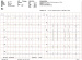 Abb. 5: EKG