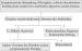 Abb. 5: Antibiotikaassoziierte Diarrhoe - Therapie