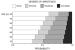 Abb. 2: Massachusetts Male Ageing-Studie