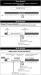 Abb. 2: OAK - Perioperatives Management