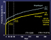 Aktuelles Bild - Abb. 3: TRITON-TIMI-38-Studie