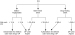 Aktuelles Bild - Abb. 1: PCI - Patientenmanagement