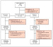This Image - Fig. 1: Identification 