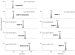 Abb. 2: Hormone und Doping