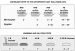 Abb. 1: Exposure Steps CPs