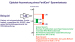 Abb. 1: Produkt: FertiCert(R)<br>Vertrieb: Kairos Life Sciences GmbH