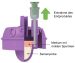 Abb. 1: Produkt:SeaforiaTM<br>Vertrieb: Origio GmbH