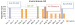 Abb. 3: Submukosaler Tumor