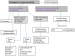 Aktuelles Bild - Abb. 1: Approach