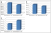 Abb. 2: Produkt: EmbryoScope(TM)<br>Vertrieb: MTG Medical