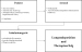 Abb. 2: Inhalationstherapie