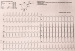 Aktuelles Bild - Abb. 1: EKG