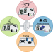 Abb. 1: Produkt: OCTAX FertiProof<br>Vertrieb: MTG