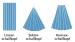 Aktuelles Bild - Abb. 1: Duplexsonographie - Schallkopf