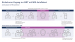 Abb. 2: Produkt: Intica 7<br> Vertrieb: Biotronik Vertriebs GmbH