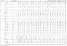 Abb. 3: EKG