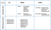 Abb. 1: Therapieoptionen