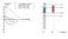 Abb. 4: Hyperinflation