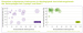 Abb. 1: Produkt: Gavi<br>Vertrieb: Merck Serono GmbH