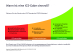 Aktuelles Bild - Abb. 2: ICS-Therapie - COPD