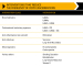 Abb. 6: Interventionen