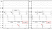 Abb. 4: Ventrikuläre Extrastimuli