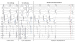 Abb. 2: EPS