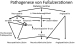 Abb. 1: Fußulzeration
