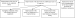 Abb. 1: Cardiological care