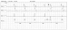 Abb. 7: EKG