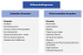 Abb. 3: Differentialdiagnose