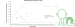 Abb. 3: Ocrelizumab in der Stillzeit